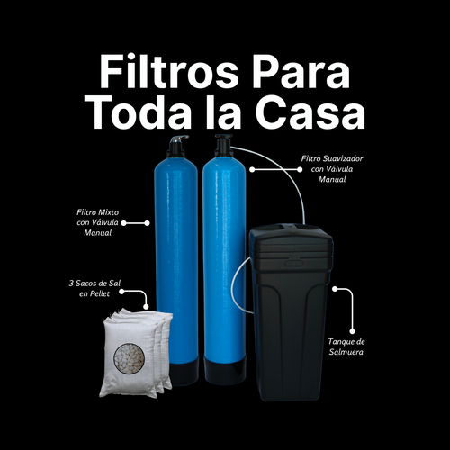 Filtros Manuales para toda la casa