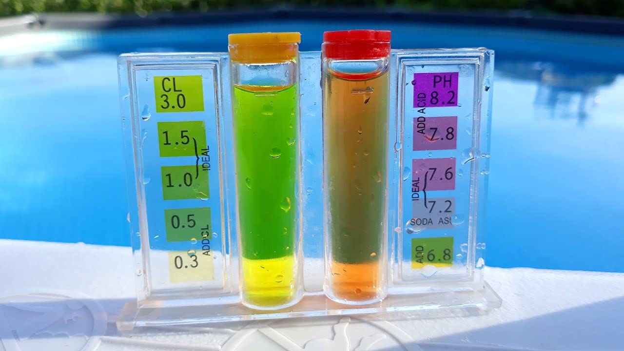 Parámetros químicos del agua: qué son, cuáles se miden y por qué importan