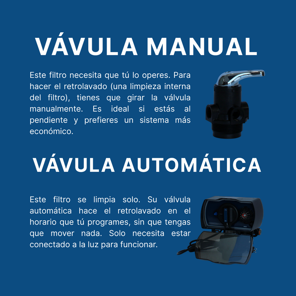 Válvula Manual para Filtro Mixto