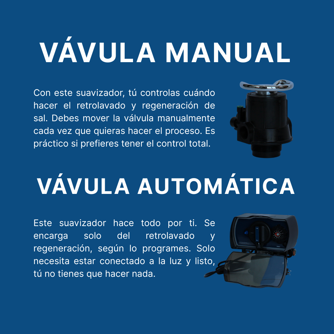 Filtro Suavizador